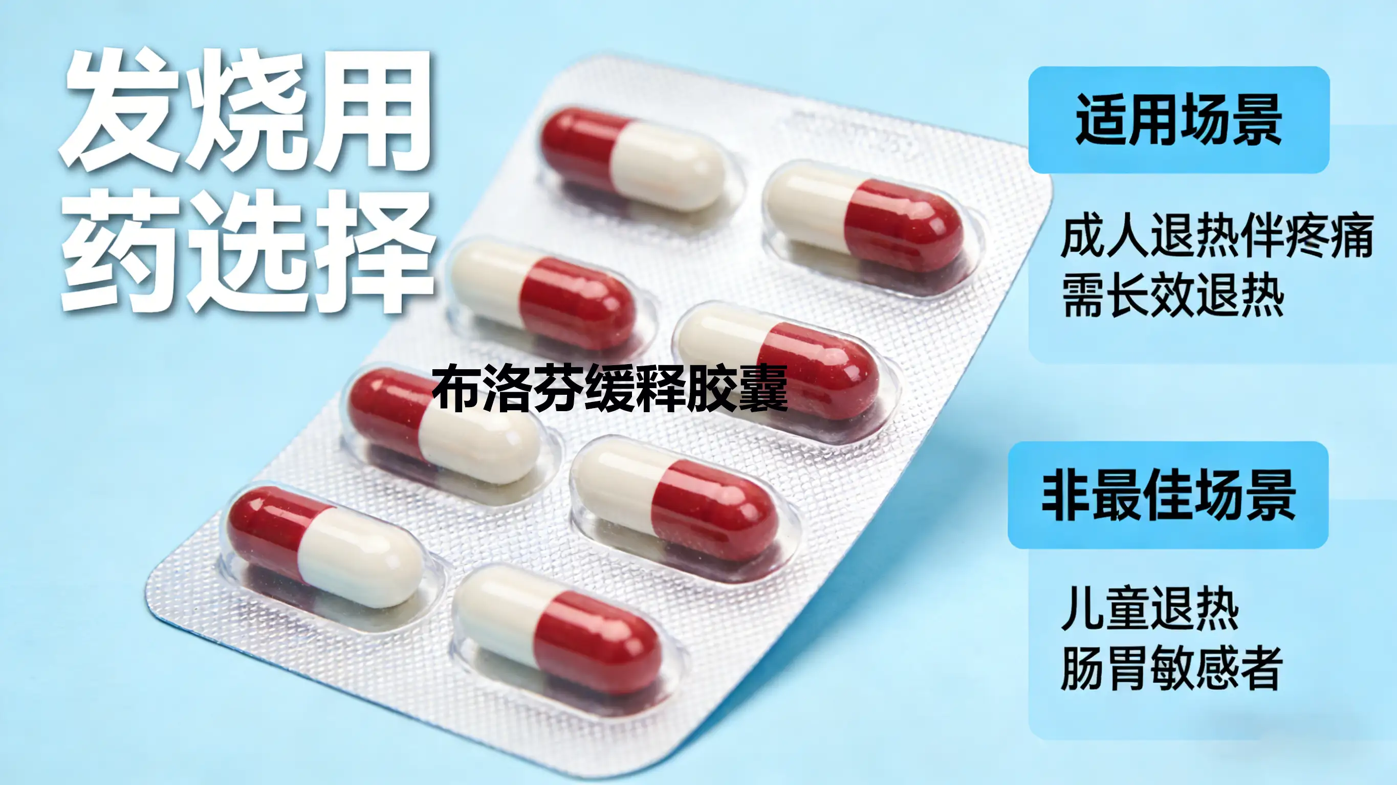 布洛芬缓释胶囊不是退热的“最佳选择”